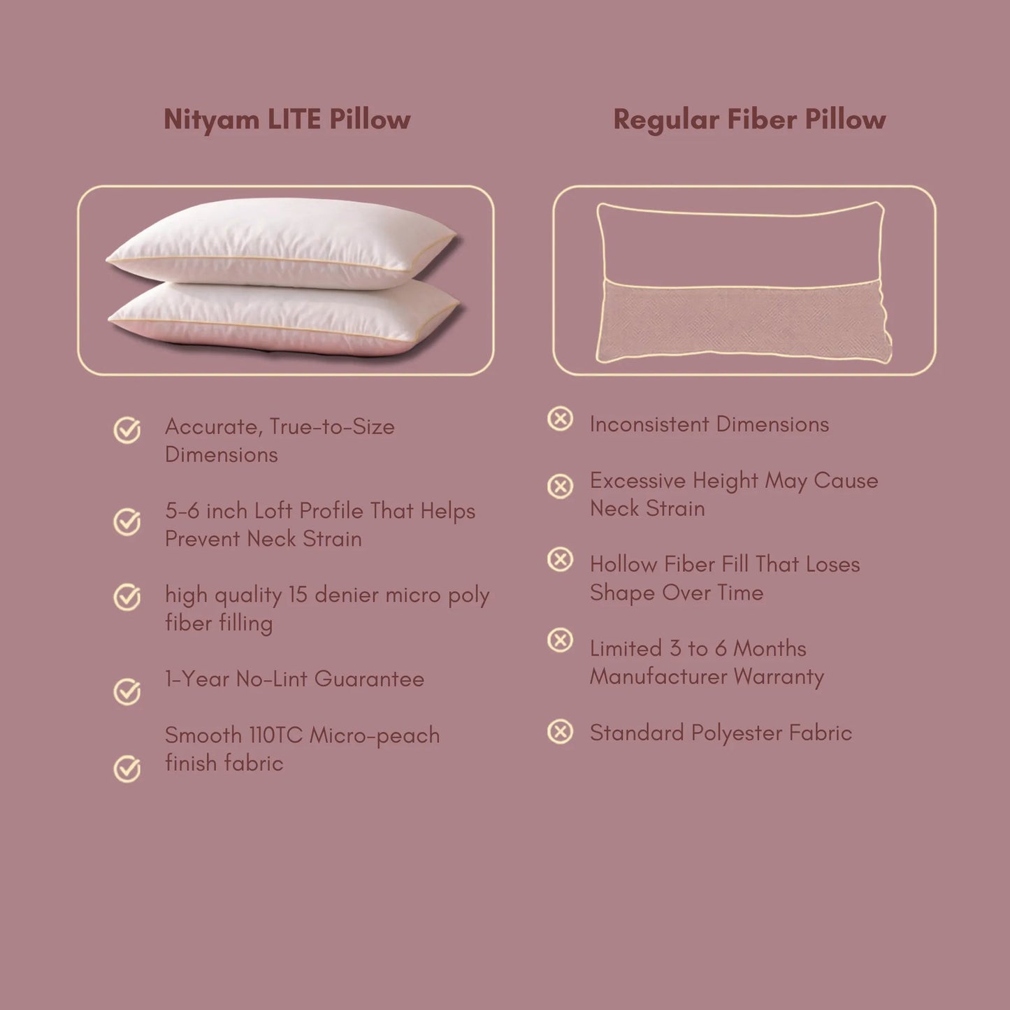 Lite Microfiber Pillow NITYAM