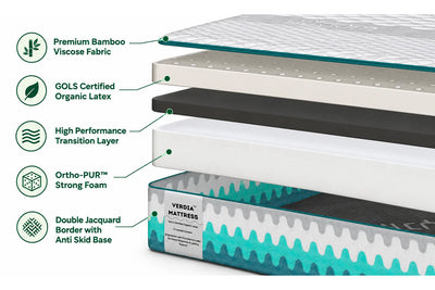 Verdia™ - Natural Latex Mattress