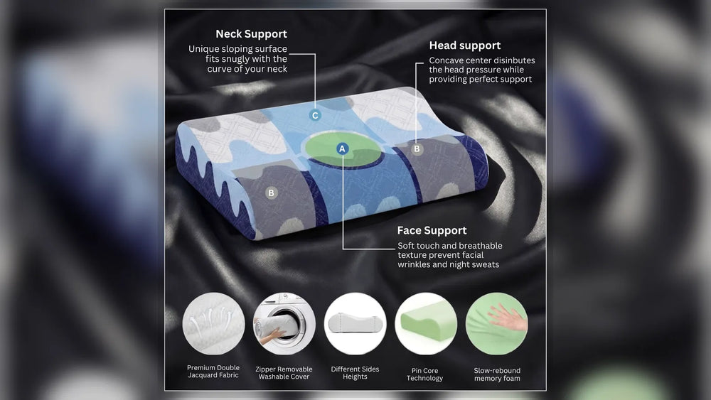 Cloudrix Contoured