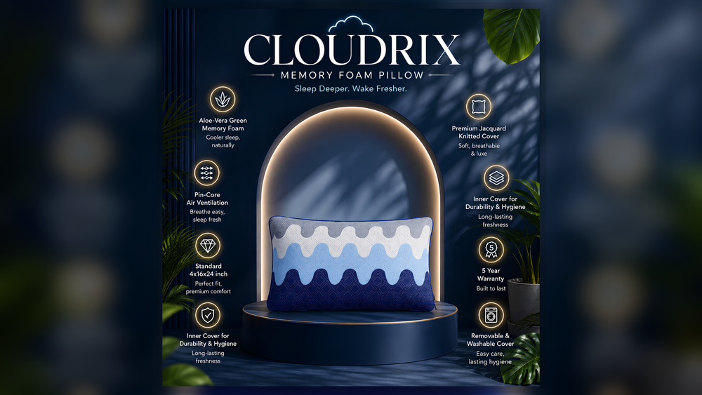 Cloudrix Standard 3