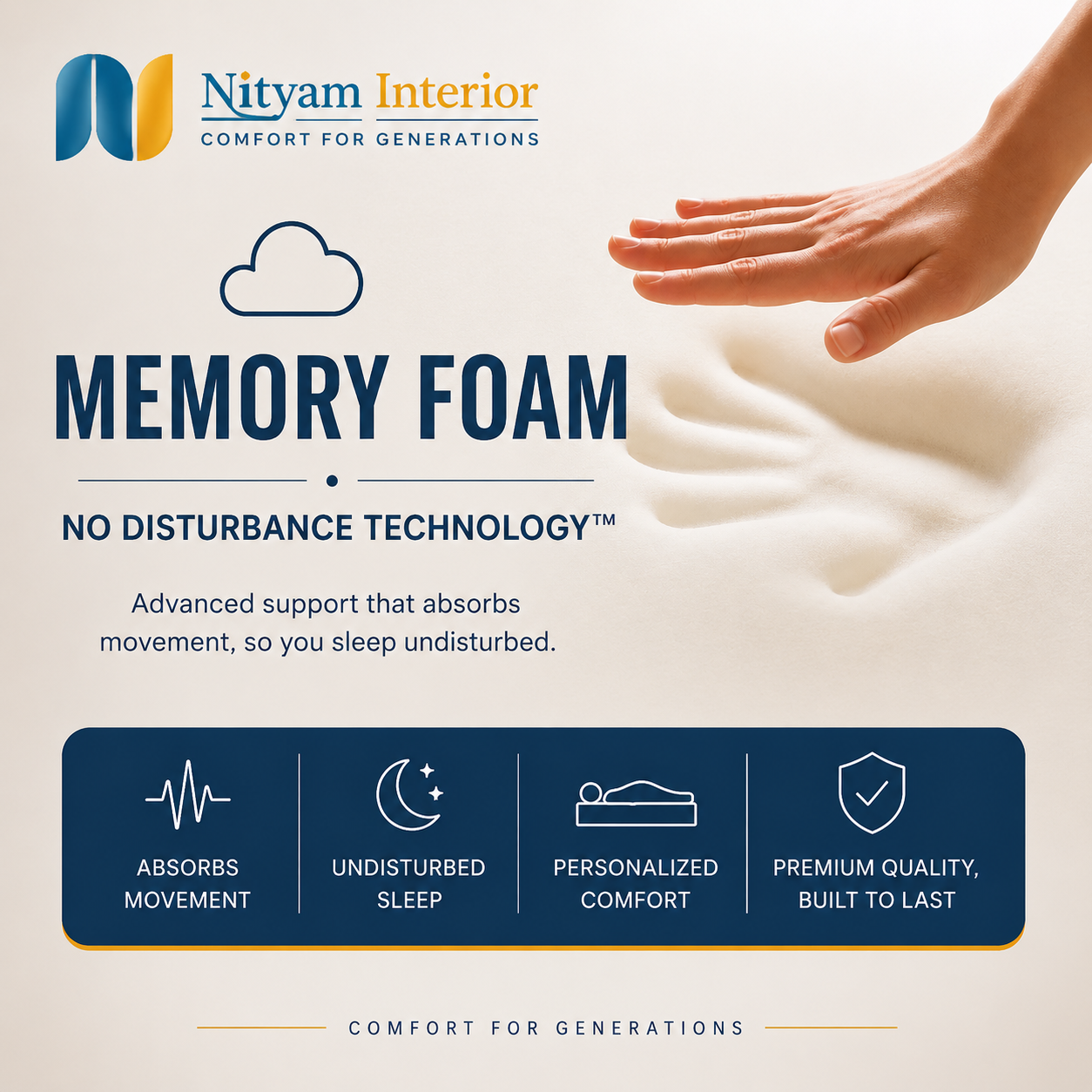 Nityam Orthopedic Memory Foam Mattress