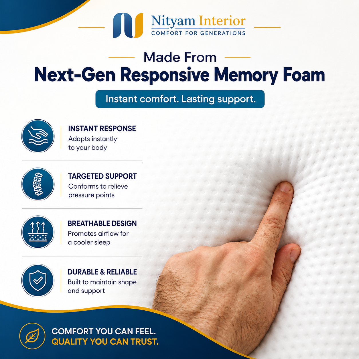 Nityam Orthopedic Memory Foam Mattress