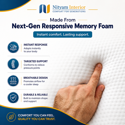 Nityam Orthopedic Memory Foam Mattress
