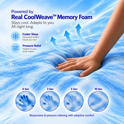 Cloudrix™ CoolWeave™ Memory Foam Topper