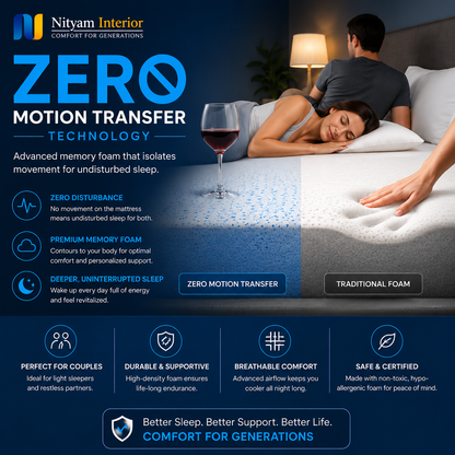 Nityam Orthopedic Memory Foam Mattress
