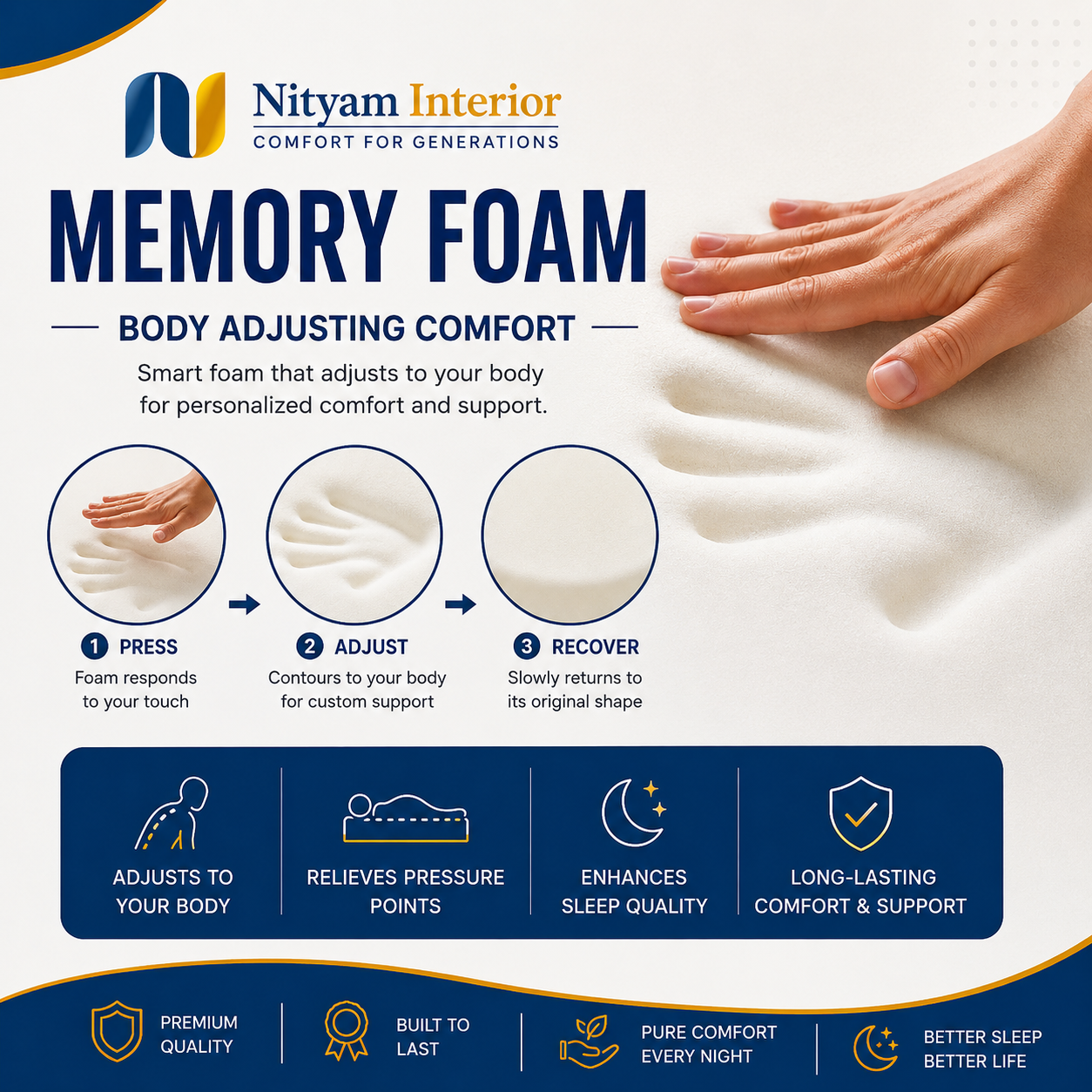 Nityam Orthopedic Memory Foam Mattress
