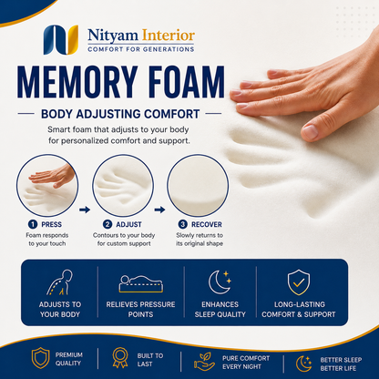 Nityam Orthopedic Memory Foam Mattress