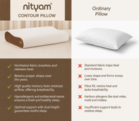 Verdia™Contour  Organic Latex Pillow