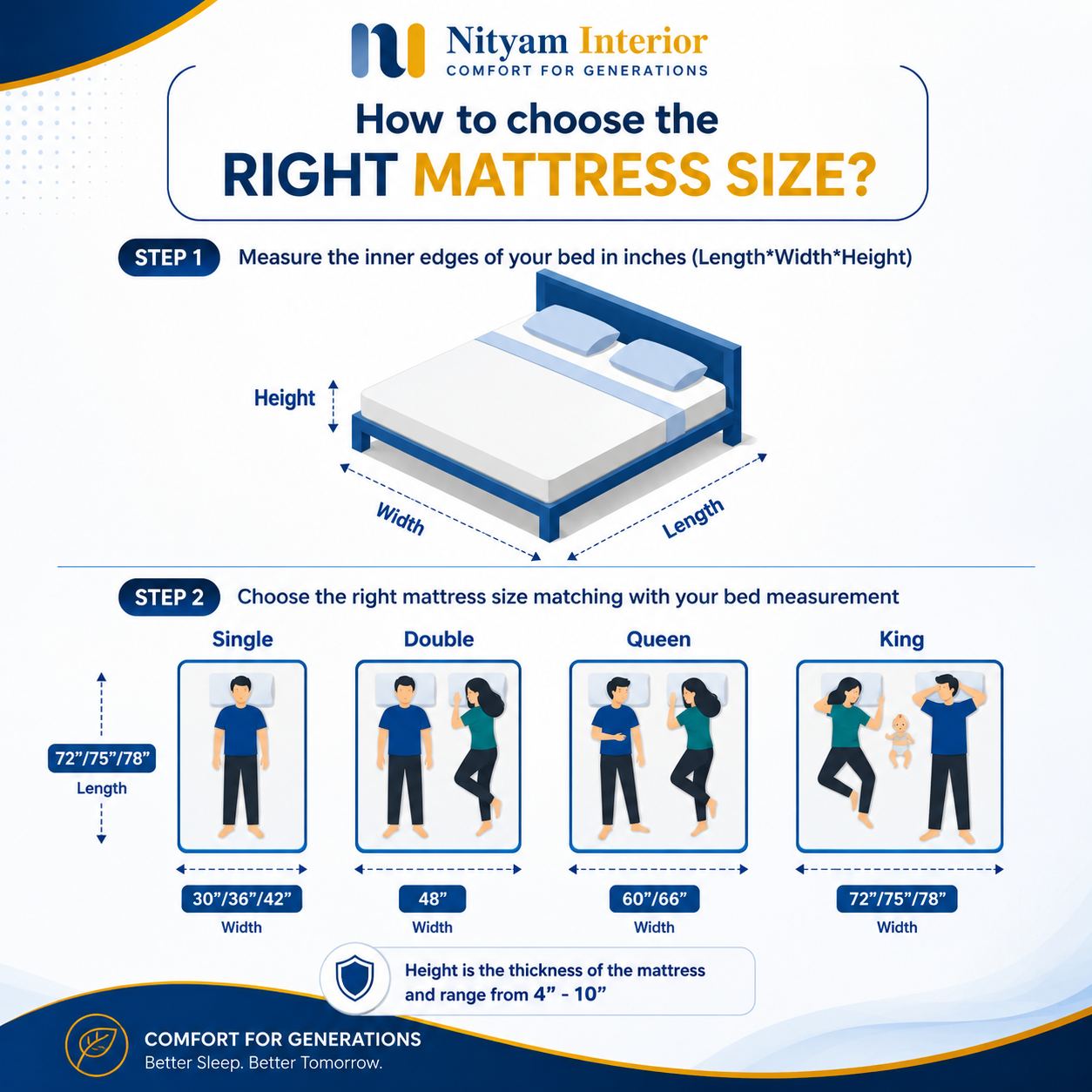 Nityam Orthopedic Memory Foam Mattress