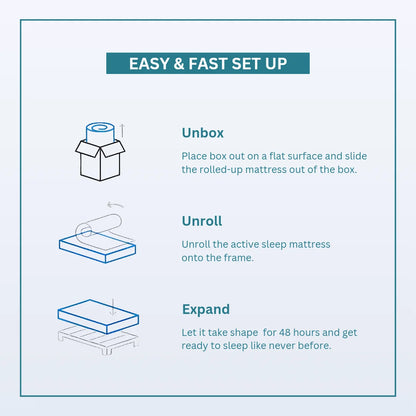 Nityam Active Sleep Mattress