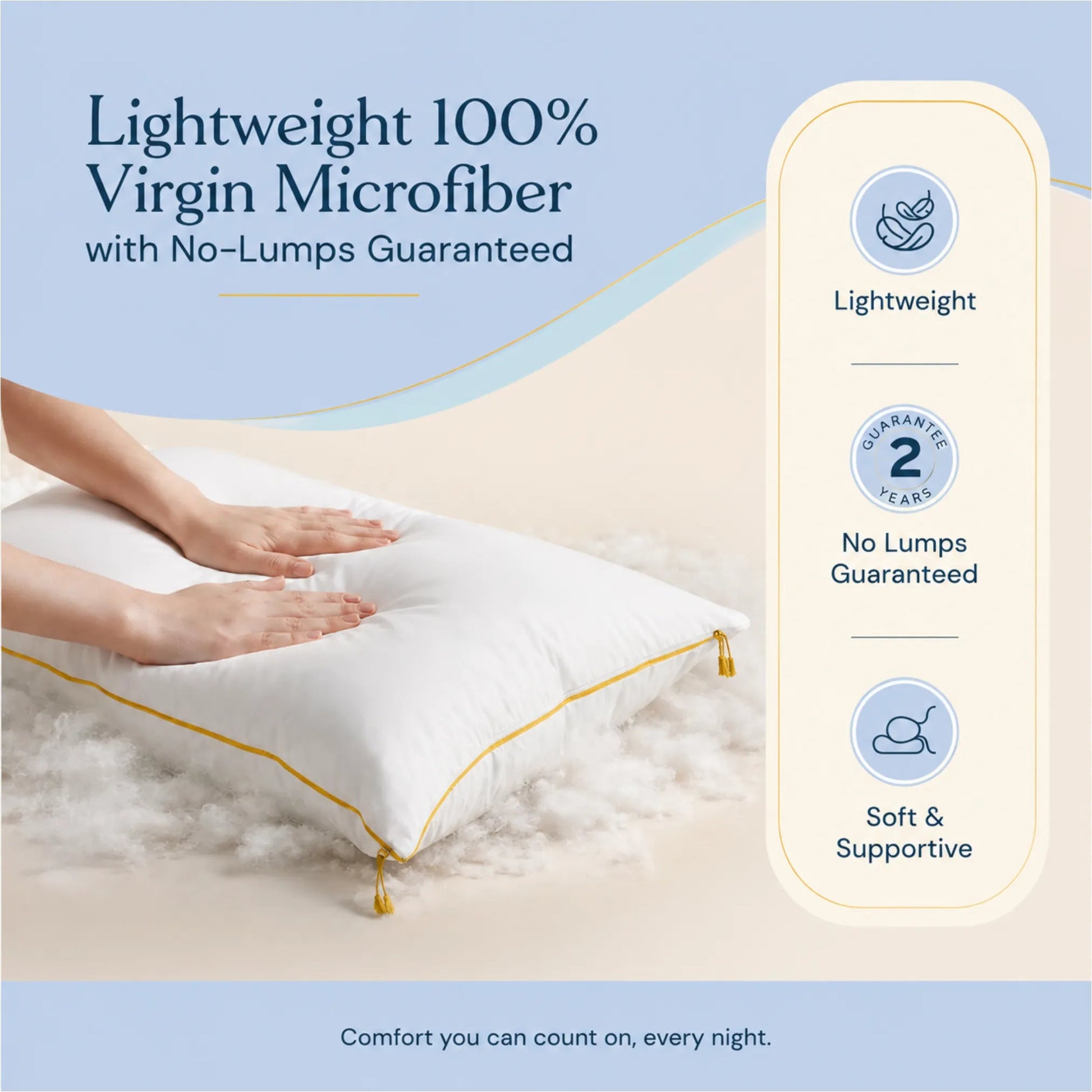 Cloud Microfiber Pillow Nityam