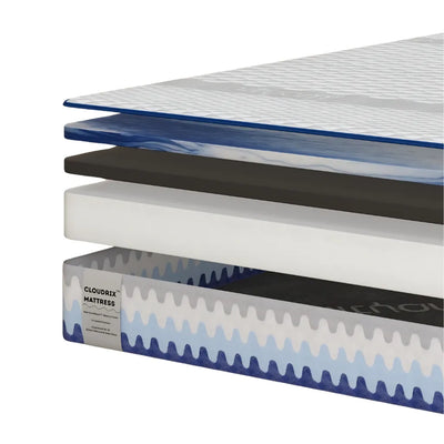Cloudrix™- Memory Foam Mattress
