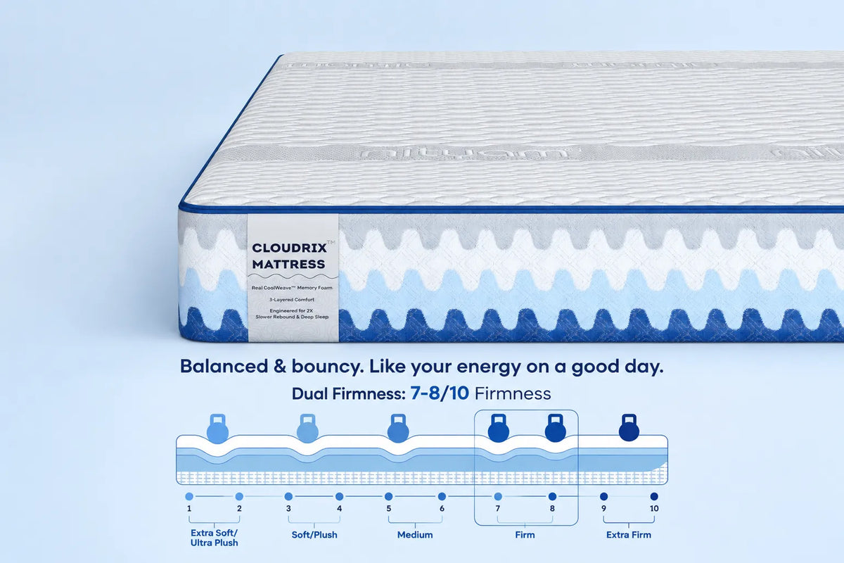 Cloudrix™ - Memory Foam Mattress