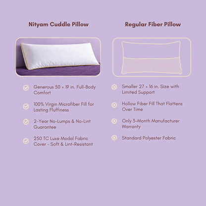 Cuddle Microfiber Pillow NITYAM
