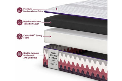 Dual Reversa™ Dual Comfort Mattress