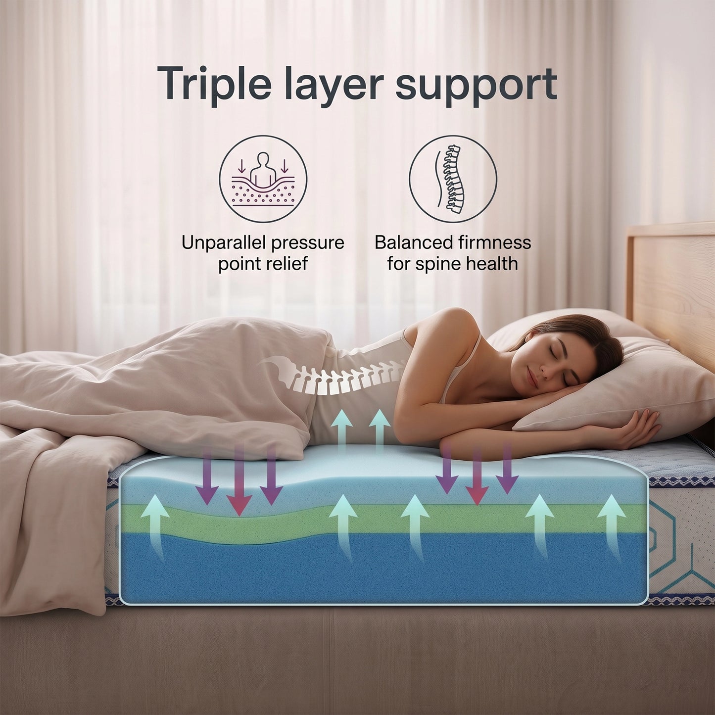 Nityam 7-zone memory foam mattress