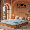 Nityam 7-zone memory foam mattress