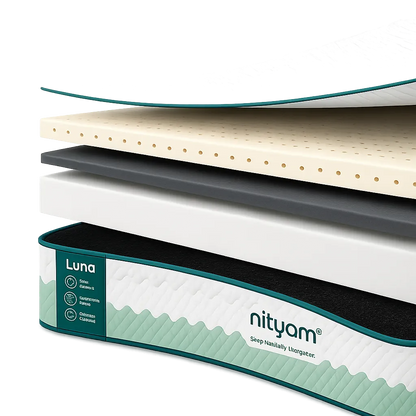 UltraSonic Mattress Protector Nityam