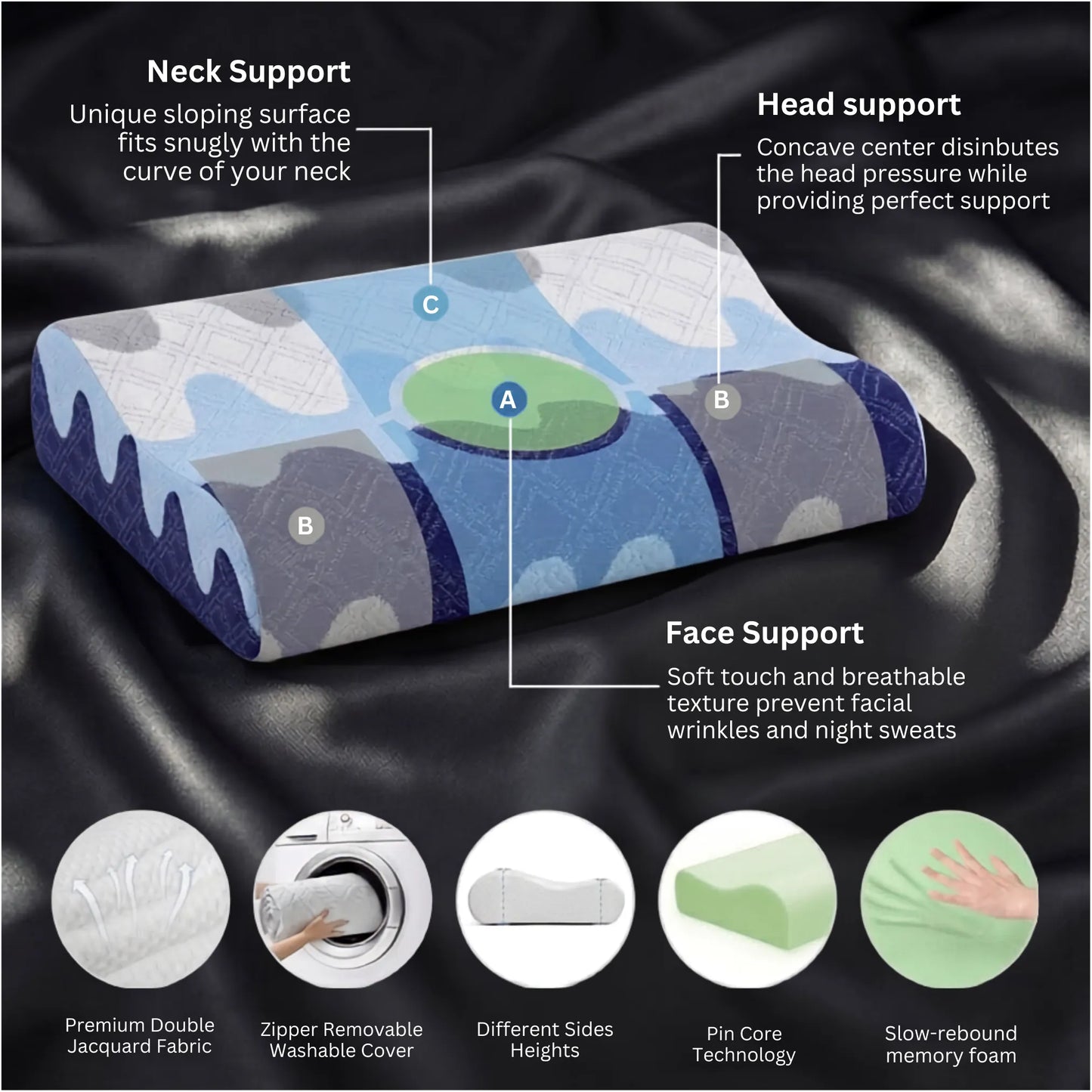 Cloudrix™ Contour Memory Foam Pillow