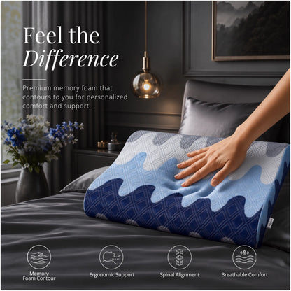 Cloudrix™ Contour Memory Foam Pillow