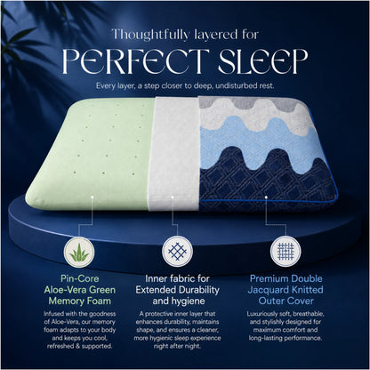 Cloudrix™ Standard Memory foam pillow