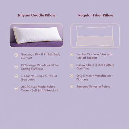 Cuddle Microfiber Pillow NITYAM
