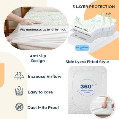 Cheap Terry Mattress Protector