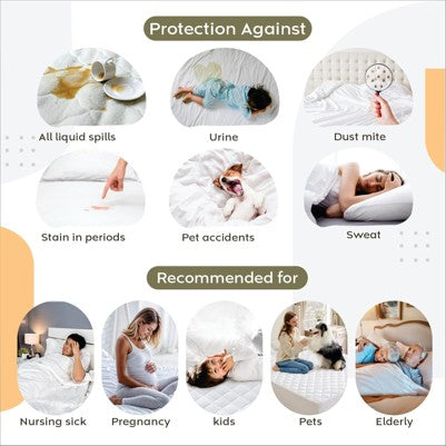 Cheap Terry Mattress Protector
