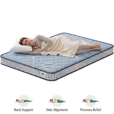 Nityam pocket spring mattress