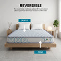 Nityam HR Foam Firm Mattress