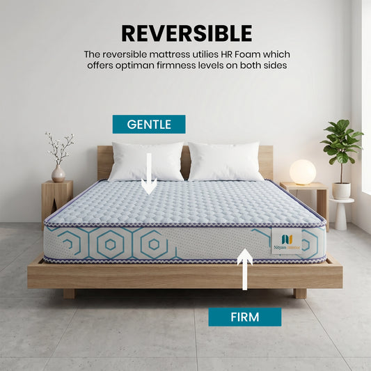Nityam HR Foam Firm Mattress
