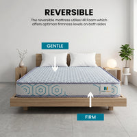 Nityam HR Foam Firm Mattress