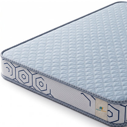 Nityam Dual Comfort HR Foam Mattress with Dual Invert Technology