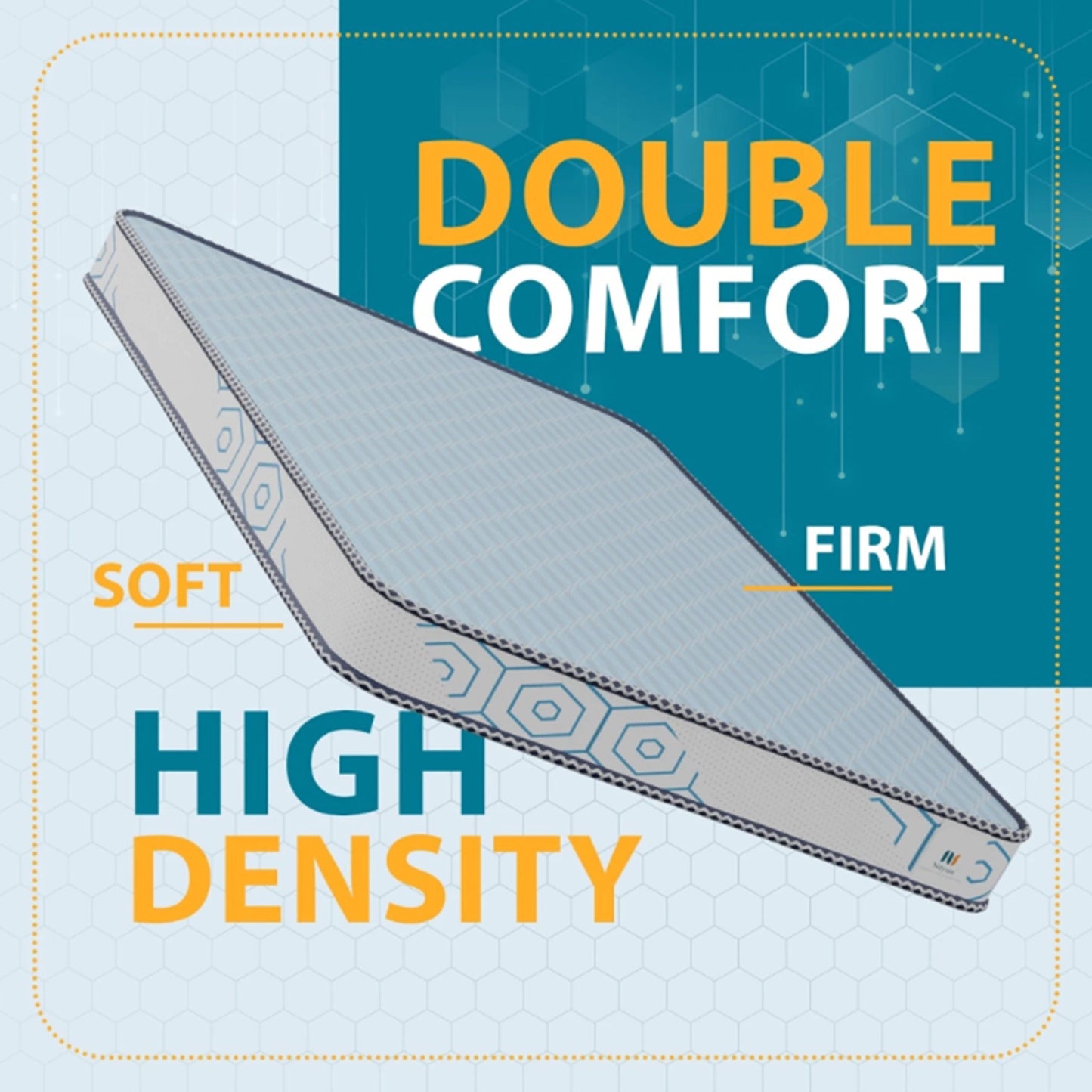 Nityam Dual Comfort HR Foam Mattress with Dual Invert Technology