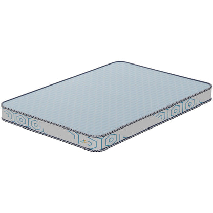 Nityam Dual Comfort HR Foam Mattress with Dual Invert Technology