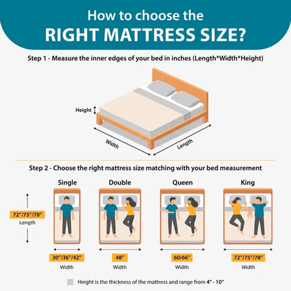 Nityam Trifold Mattress