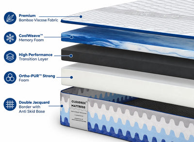 Cloudrix™ - Memory Foam Mattress