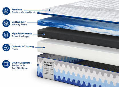 Cloudrix™ - Memory Foam Mattress