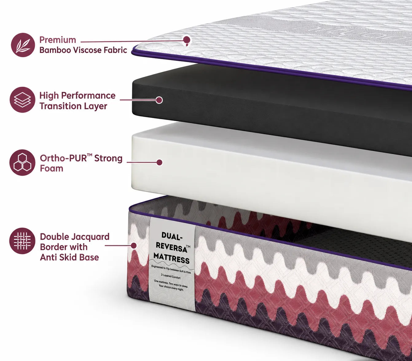Dual Reversa™ Dual Comfort Mattress