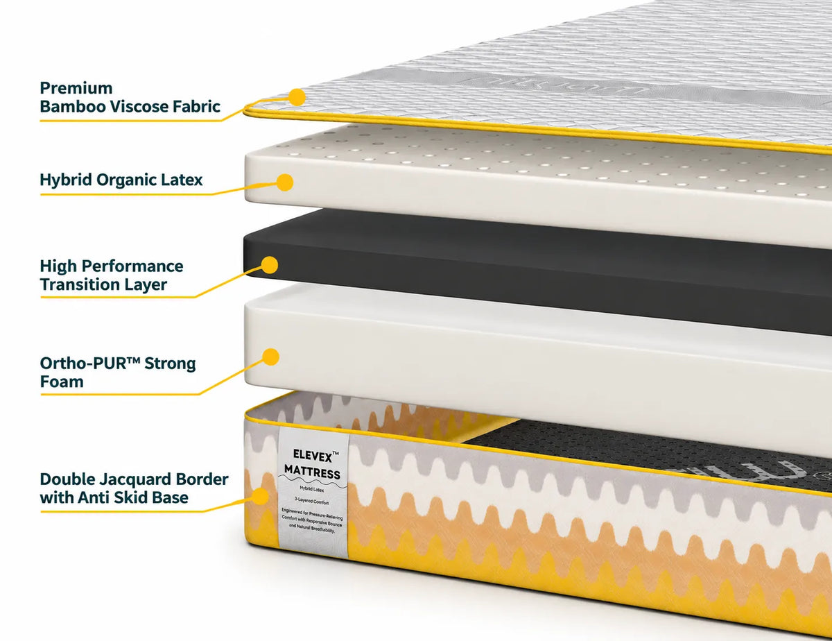 Elevex™ - Hybrid Latex Mattress