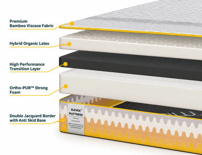 Elevex™ - Hybrid Latex Mattress