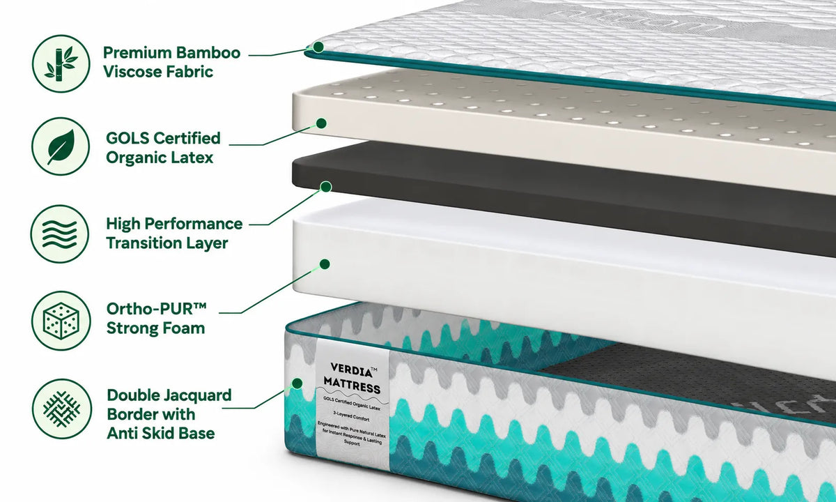 Verdia GOLS certified natural latex mattress by Nityam