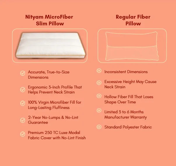 Slim Microfiber Pillow NITYAM