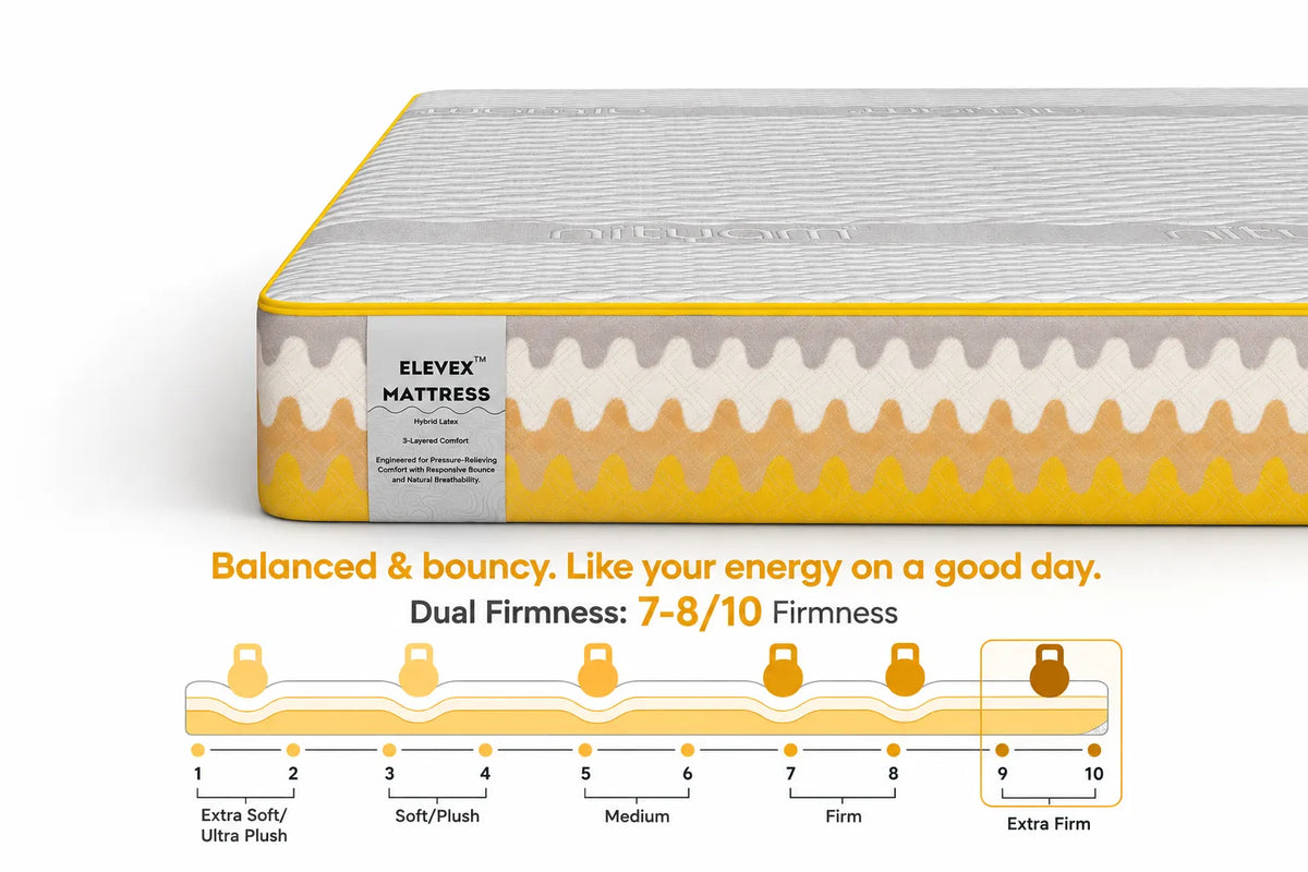 Elevex™ - Hybrid Latex Mattress