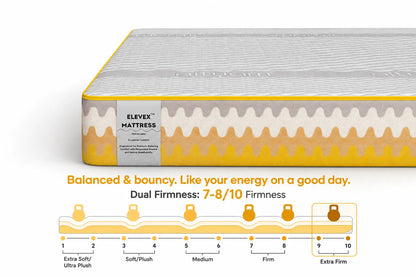 Elevex™ - Hybrid Latex Mattress