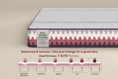 Dual Reversa™ Dual Comfort Mattress