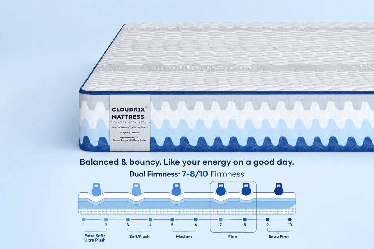 Cloudrix™ - Memory Foam Mattress